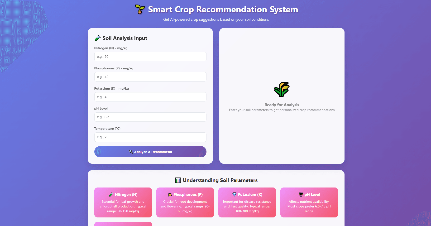 Crop Recommender