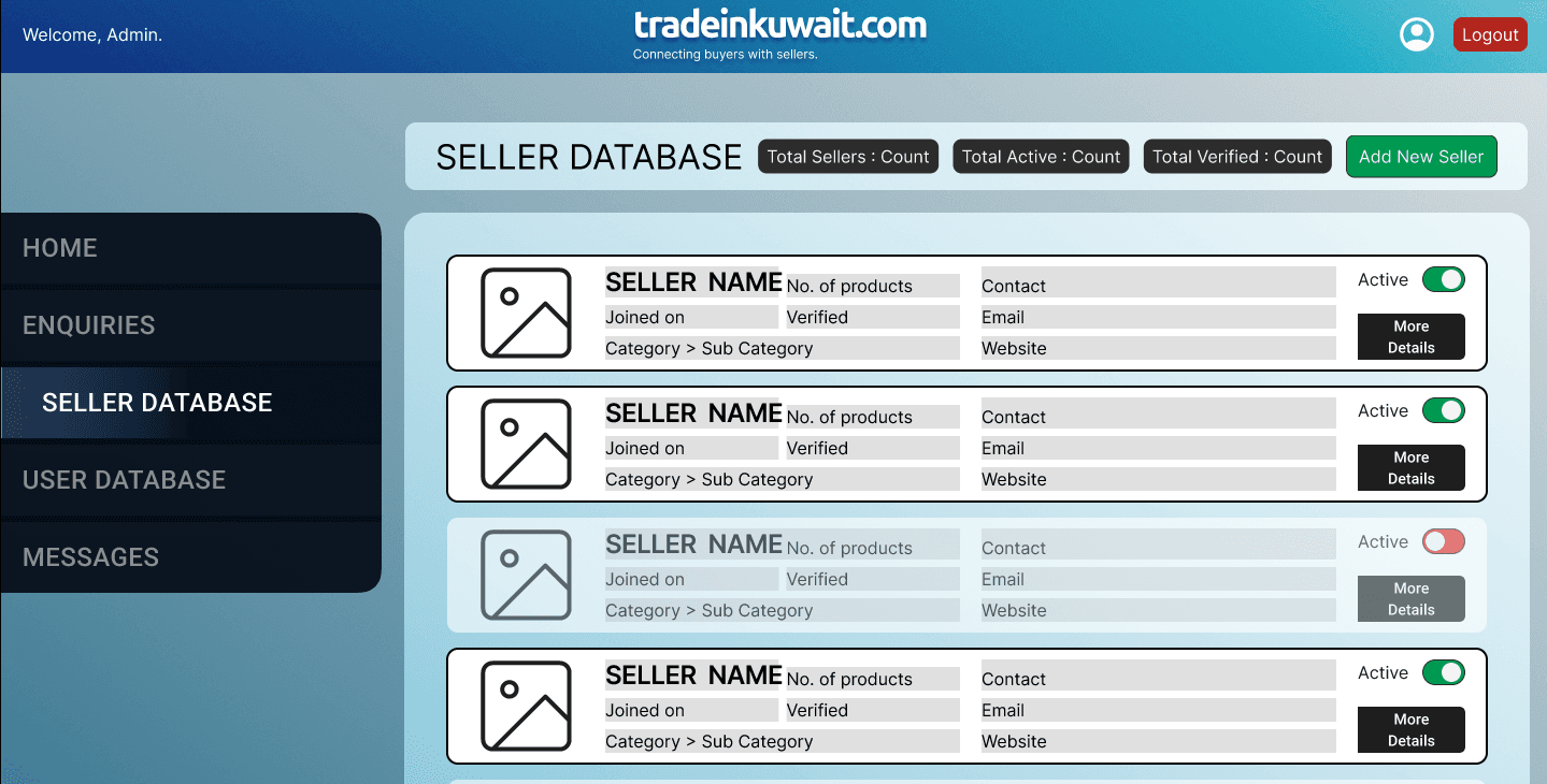 Tradeinkwt [Ongoing]